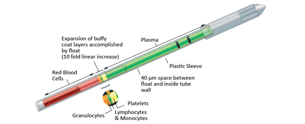 QBC_Tube_White_Background